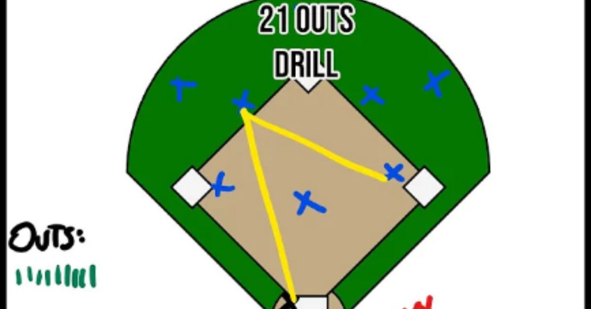 21 outs drill